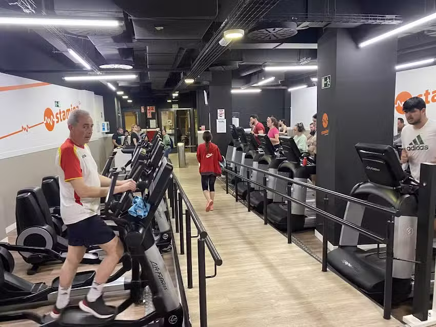 Synergym Murcia Centro